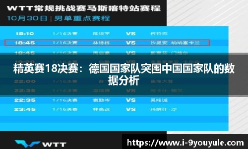 精英赛18决赛：德国国家队突围中国国家队的数据分析